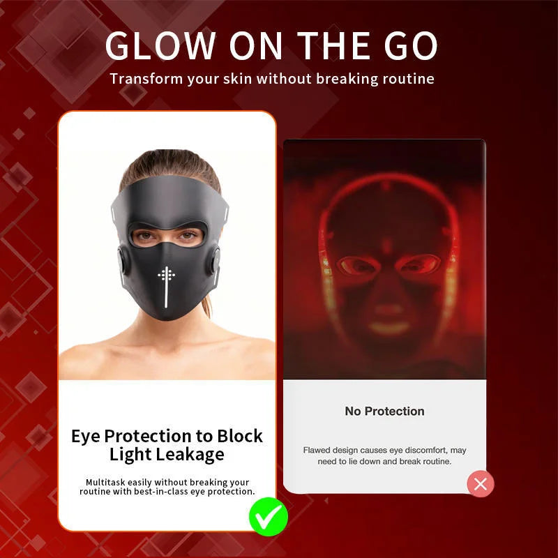 3-Wavelength LED Photon Therapy Facial Mask
