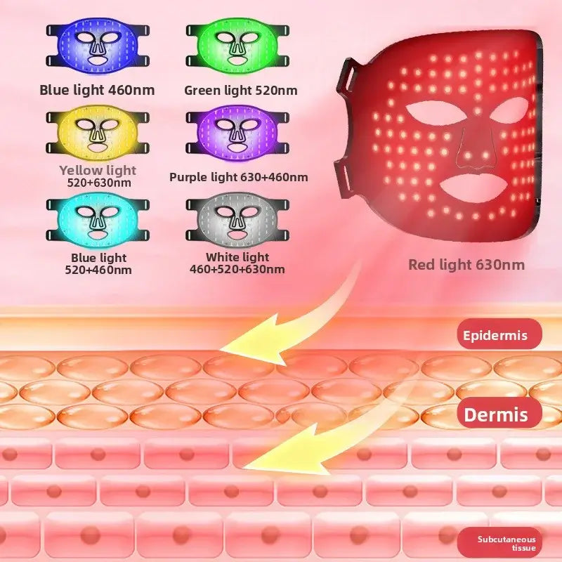 LED Red Light Therapy Face Mask