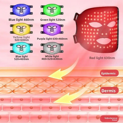 LED Red Light Therapy Face Mask